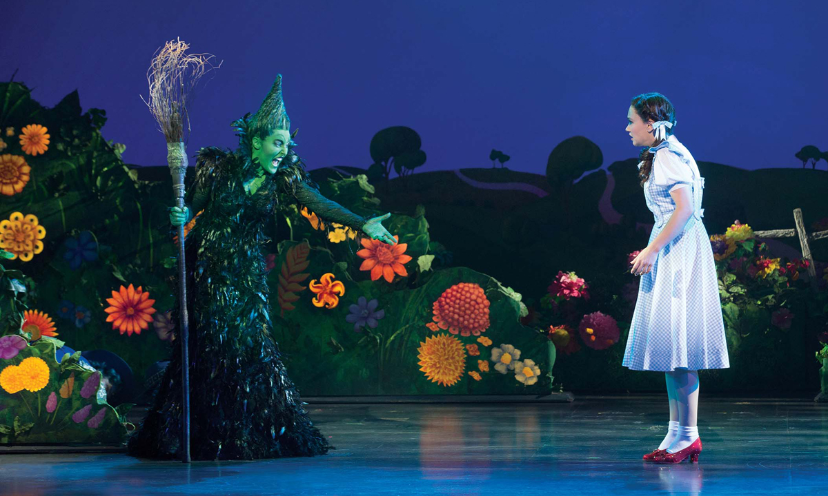 The Wizard of Oz is at the Festival Theatre from Sunday. Photo: Jeff Busby